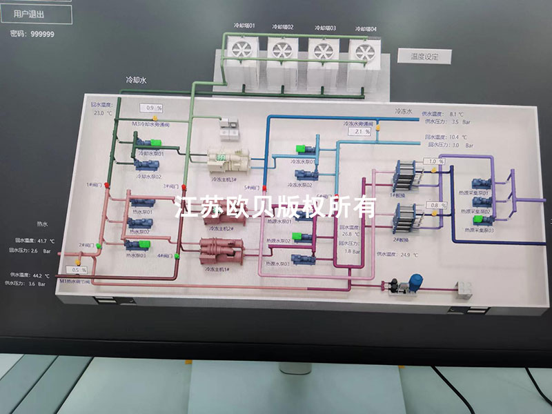 精准控温控湿：咖啡豆特种仓储恒温恒湿设计方案解析