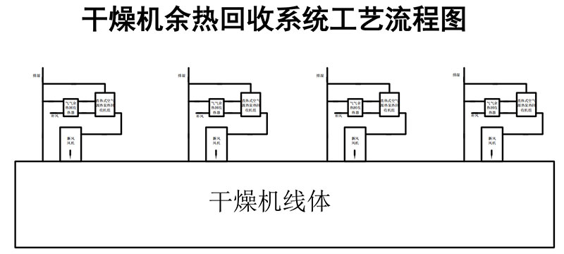 3_3