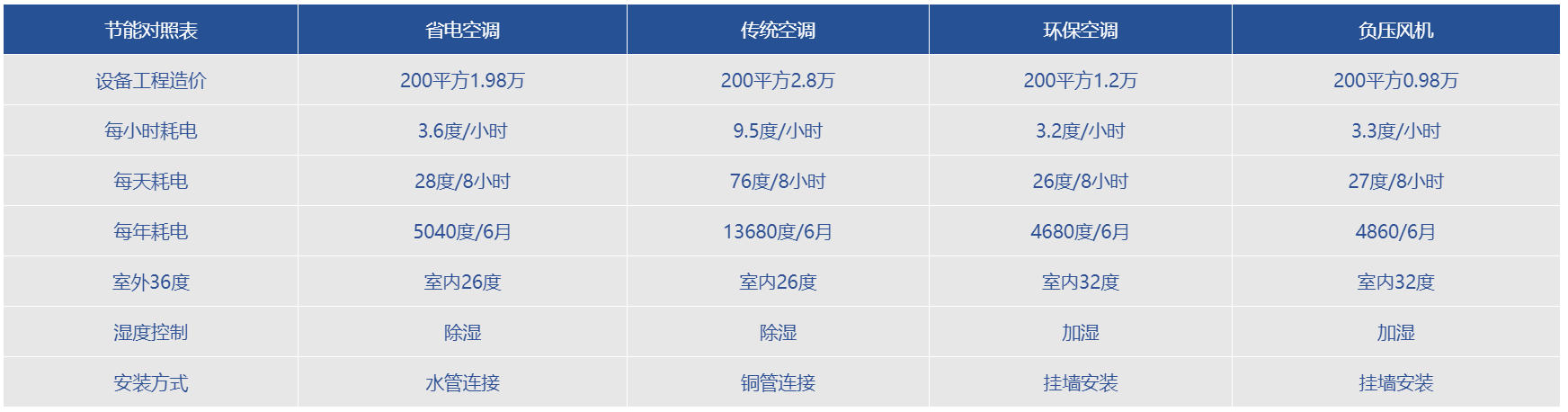wechat_2025-08-05_142036_083